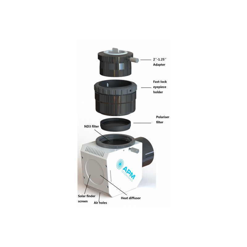 APM Herschel wig 2" FastLock