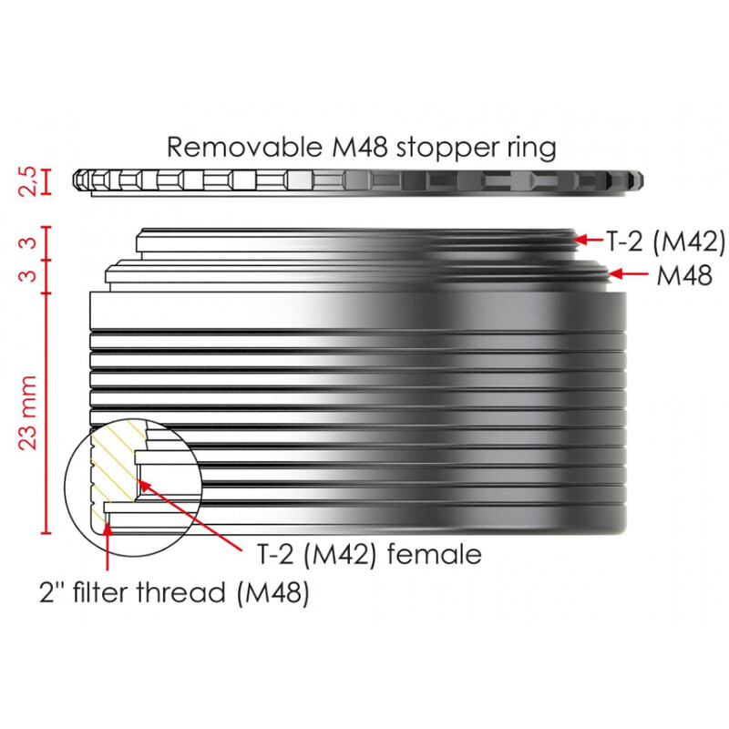 Baader Adapters 2"/T2