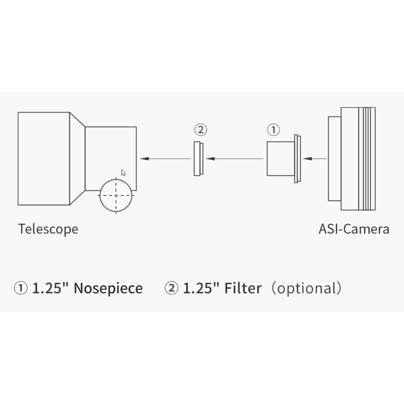 ZWO Camera ASI 585 MC Color