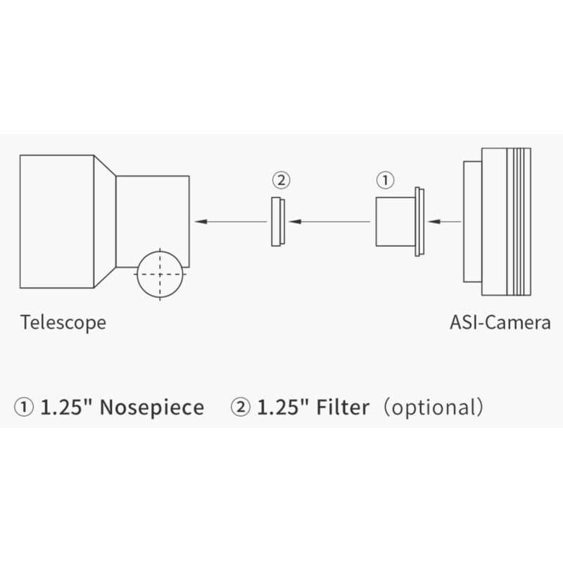 ZWO Camera ASI 678 MC Color