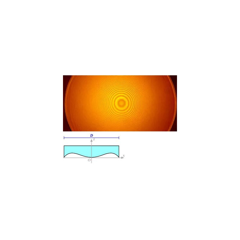 Toscanoptics Correctieplaten SC 8"