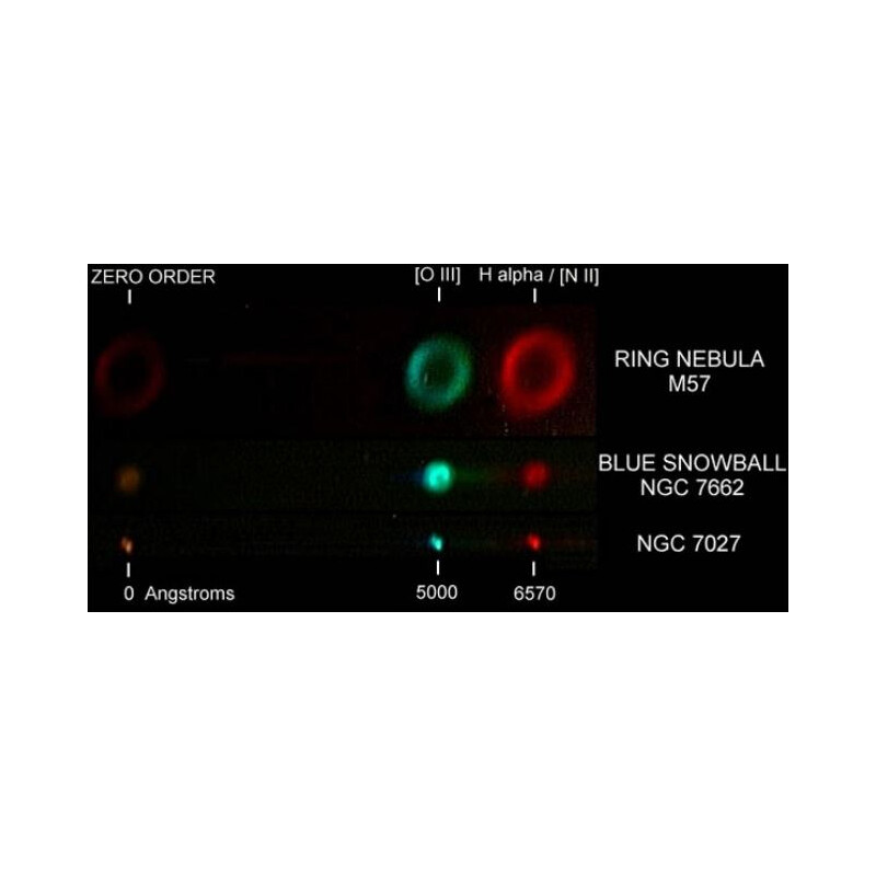 Shelyak Spectroscoop Star Analyser SA100