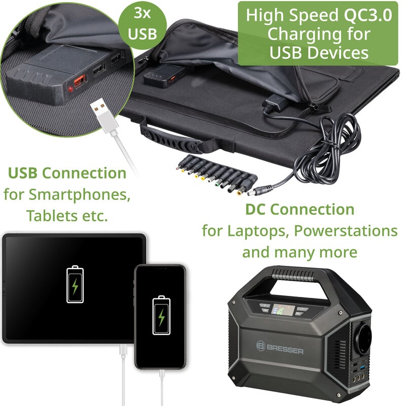 Bresser Mobile Power Station 100 Watt + Zonnelader 40 Watt