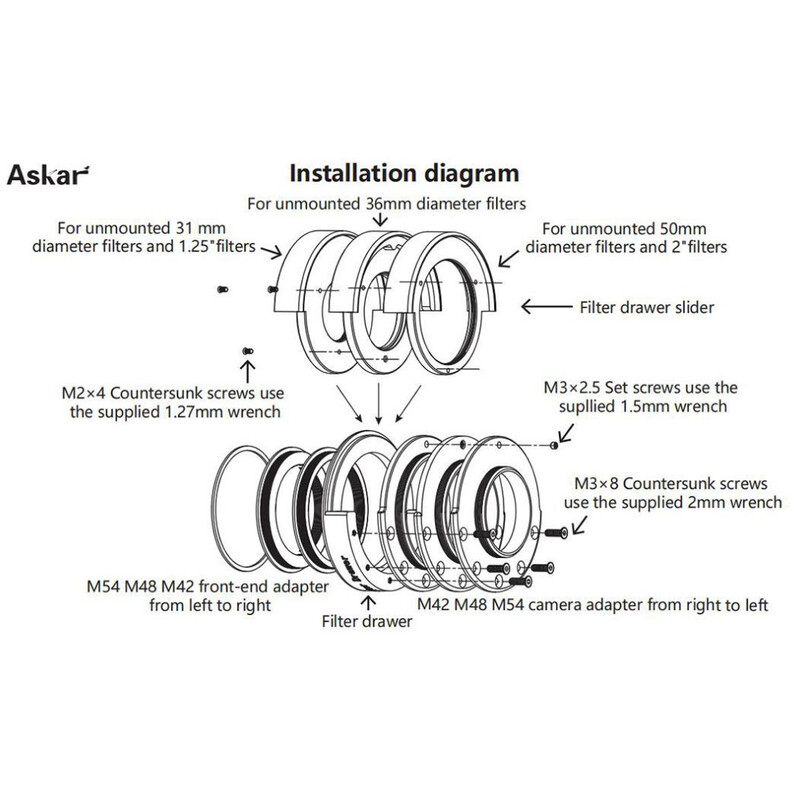 Askar filterlade