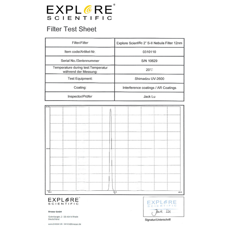 Explore Scientific Filters SII 12nm 2"