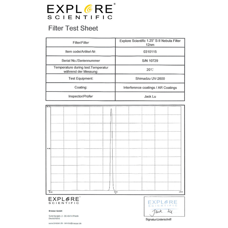 Explore Scientific Filters SII 12nm 1,25"