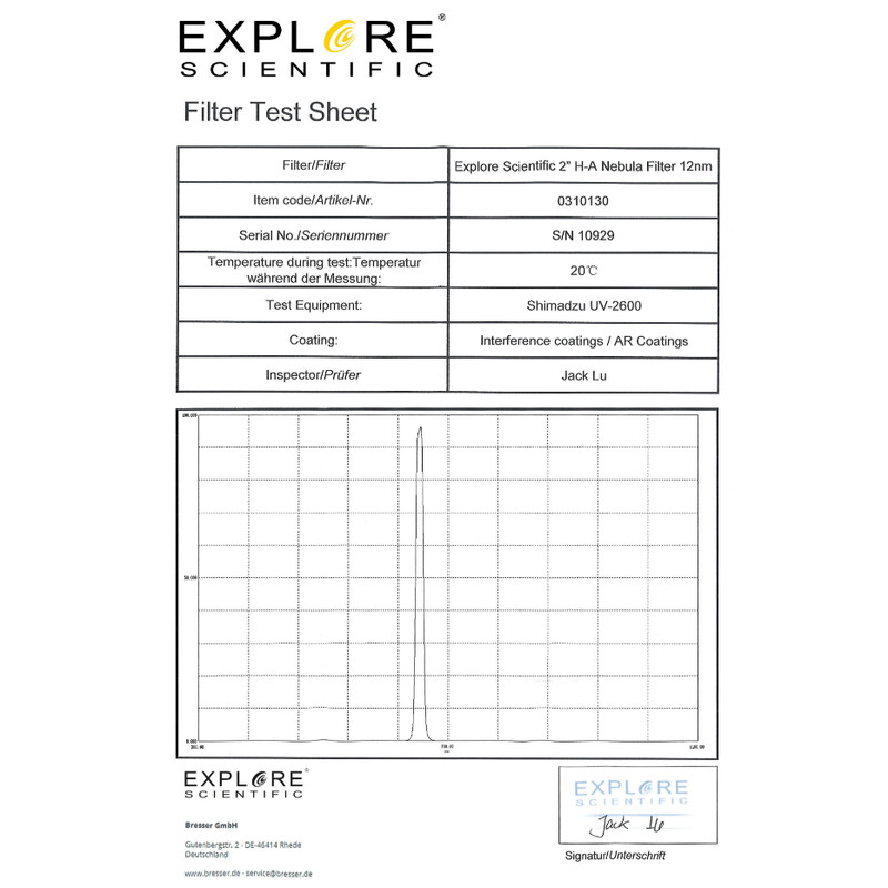 Explore Scientific Filters H-alpha 12nm 2"