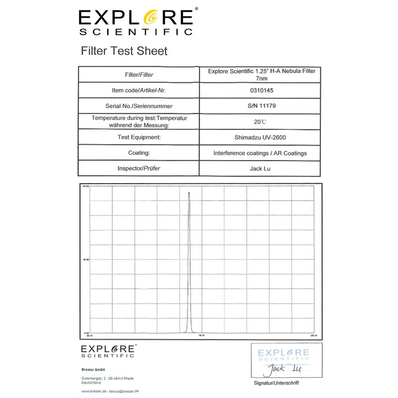 Explore Scientific Filters H-alpha 7nm 1,25"