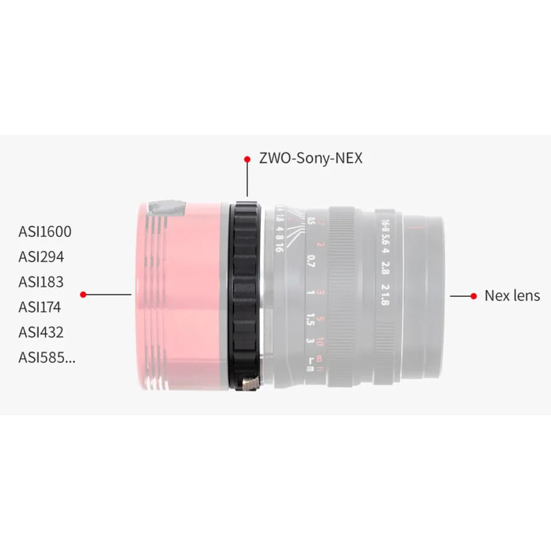 ZWO DSLR-Lens adapters / Sony
