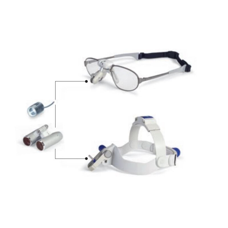 ZEISS Vergrootglazen Fernrohrlupe optisches System K 3,6x/350 inkl. Objektivschutz zu Kopflupe EyeMag Pro