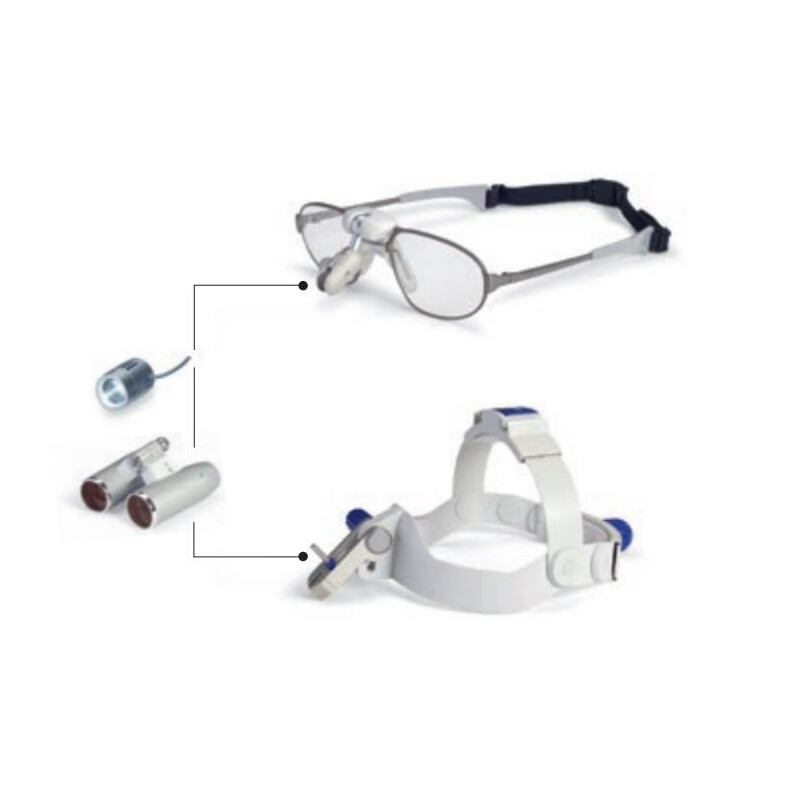 ZEISS Vergrootglazen Optisch systeem telescooploep K 3.3x/450 incl. lensbescherming voor EyeMag Pro hoofdloep