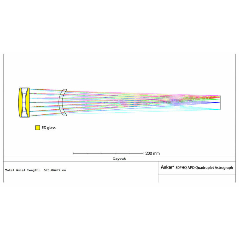 Askar Apochromatische Refractor AP 80/600 80PHQ