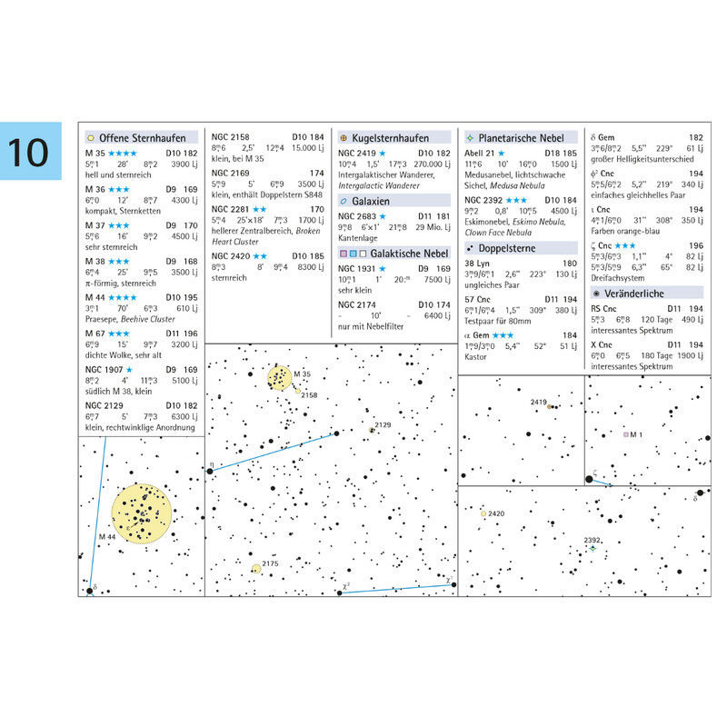 Oculum Verlag Deepsky reisatlas