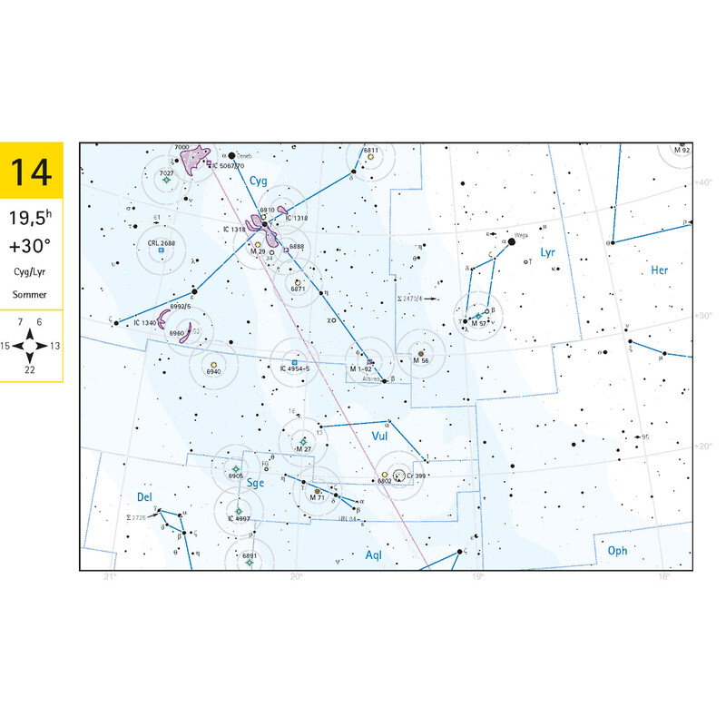 Oculum Verlag Deepsky reisatlas