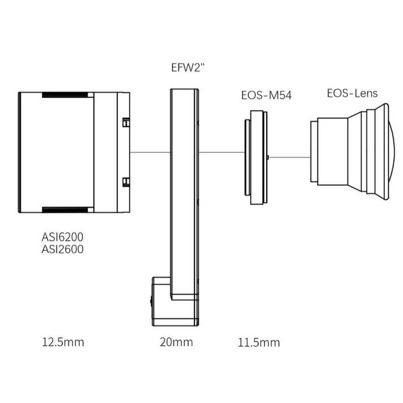Pierro Astro Adapters Canon EOS - M54 voor ASI 2400 / 2600 of 6200