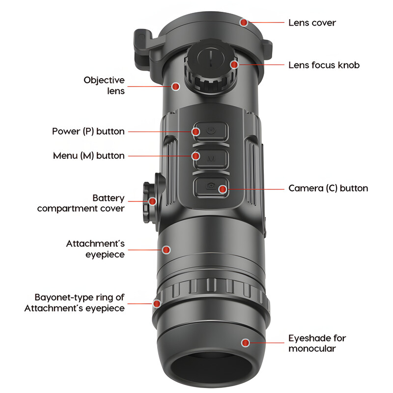 InfiRay Warmtebeeldcamera clip CH50w set