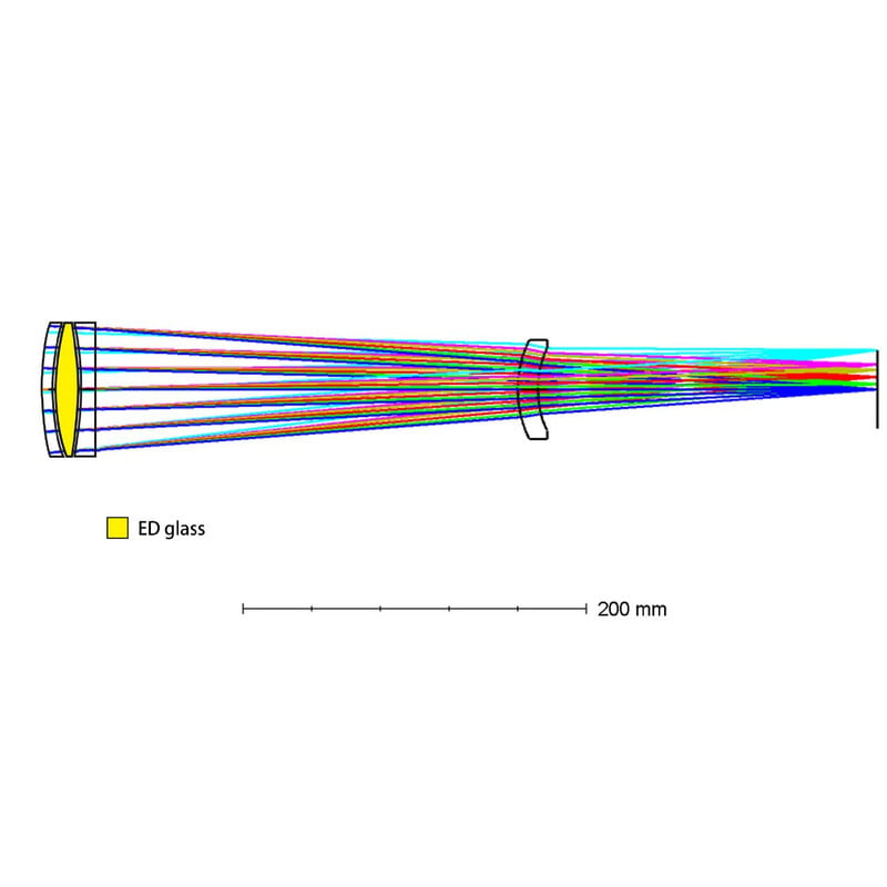 Askar Apochromatische Refractor AP 71/490 Flat-Field 71F OTA