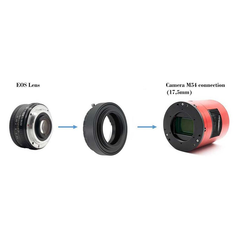 TS Optics M54 adapter voor Canon EOS lenzen