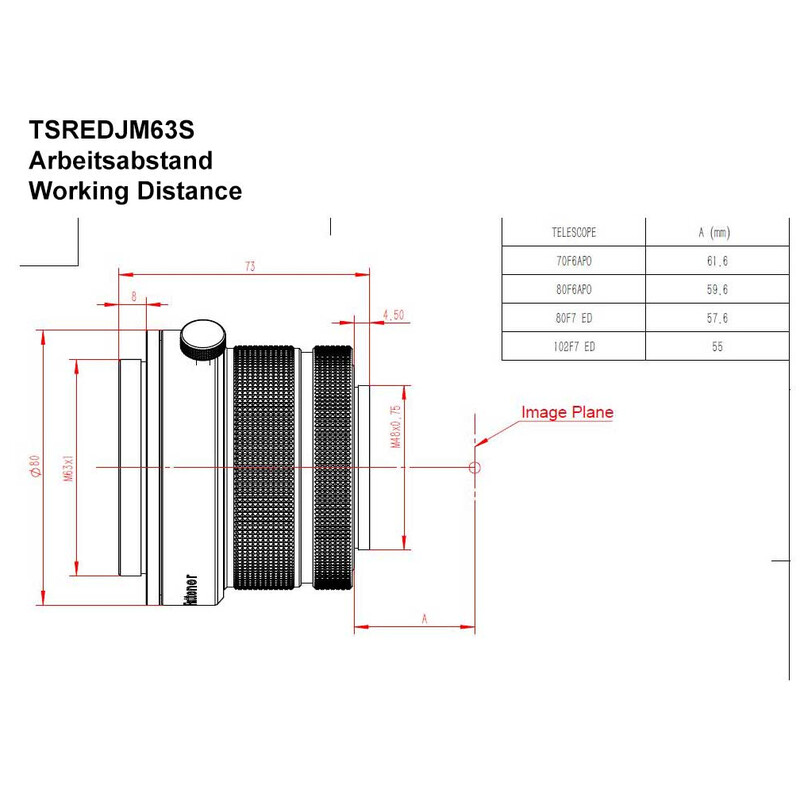 TS Optics Flattener/verkleiner 0,8x
