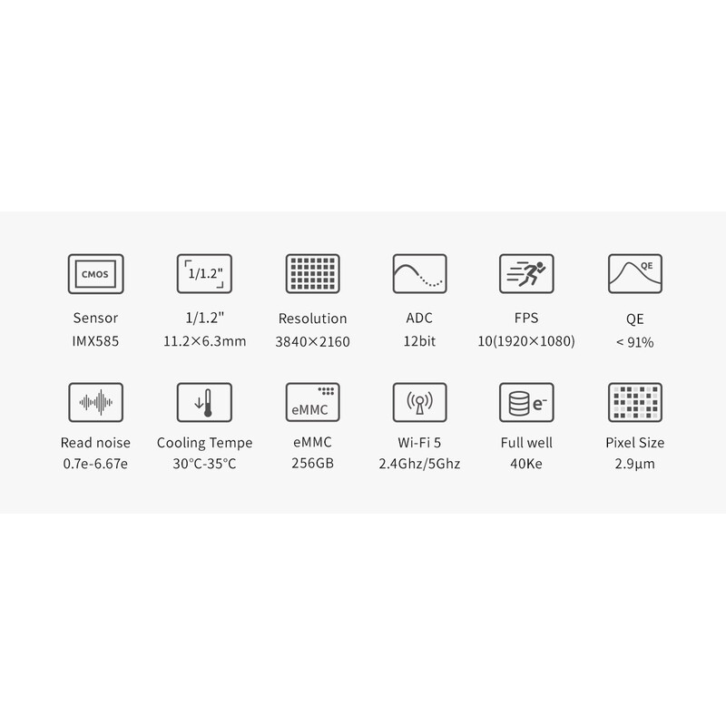 ZWO Camera ASI 585 MM-Air Mono