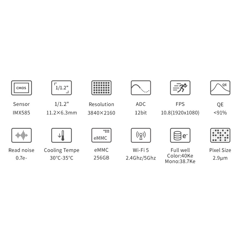 ZWO Camera ASI 585 MM-Air Mono