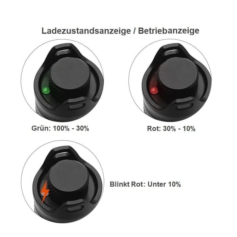 Maximtac HD-IR Multicolor + IR LED