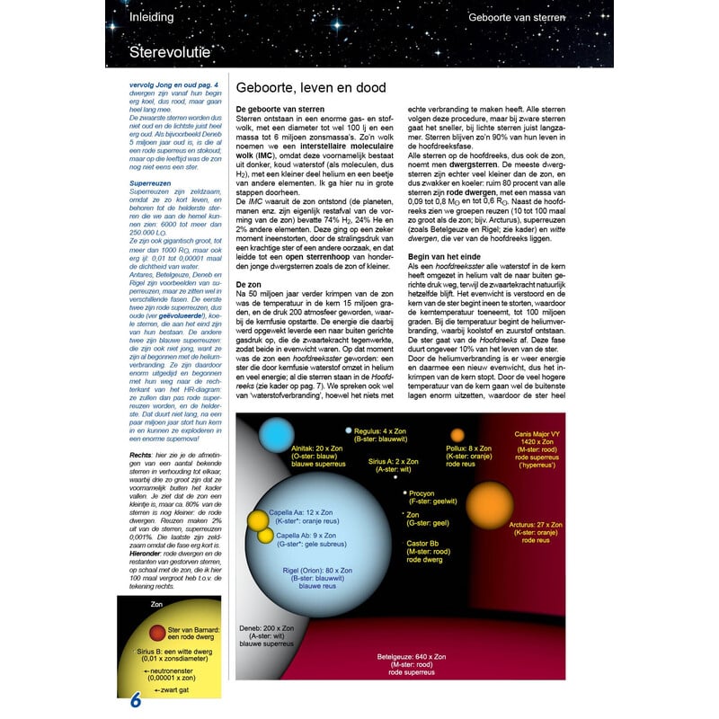 Rob Walrecht Zelf sterrenkijken