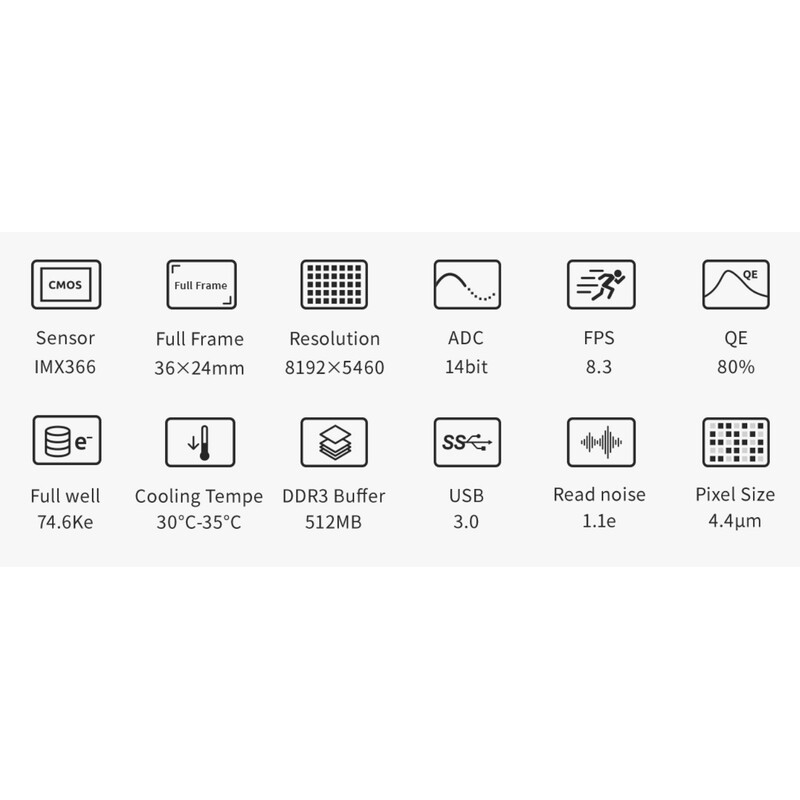 ZWO Camera ASI 4400 MC Pro Color