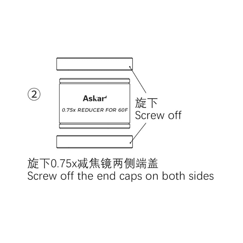 Askar Reductie-element 0,75x 60F