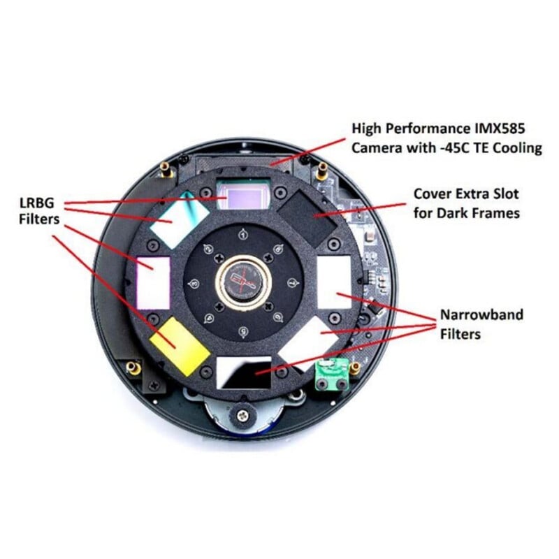 QHY Filters Planetenset