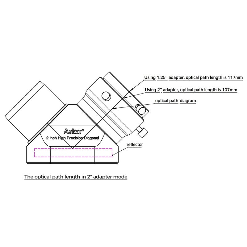 Askar Diagonaal spiegel 90° 2"