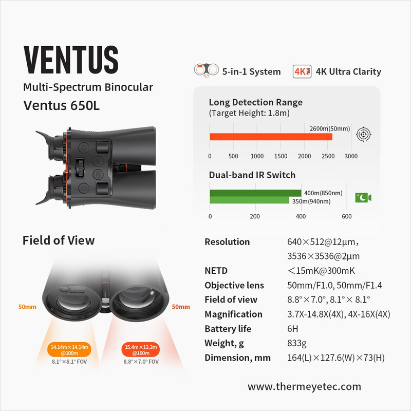 ThermTec Nachtkijker Ventus 650L