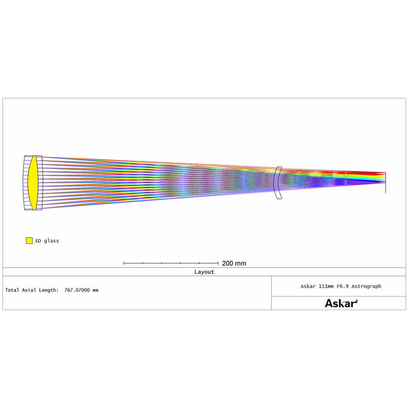 Askar Apochromatische refractor AP 111/766 111F Flatfield