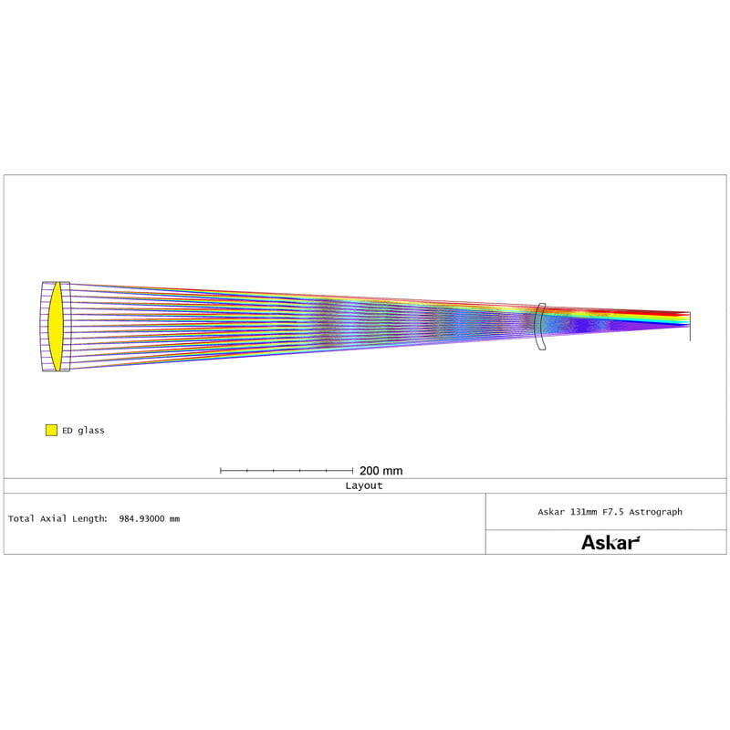 Askar Apochromatische refractor AP 131/983 131F Flatfield