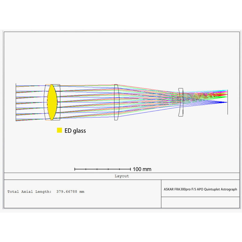 Askar Apochromatische refractor AP 60/300 FRA300 PRO
