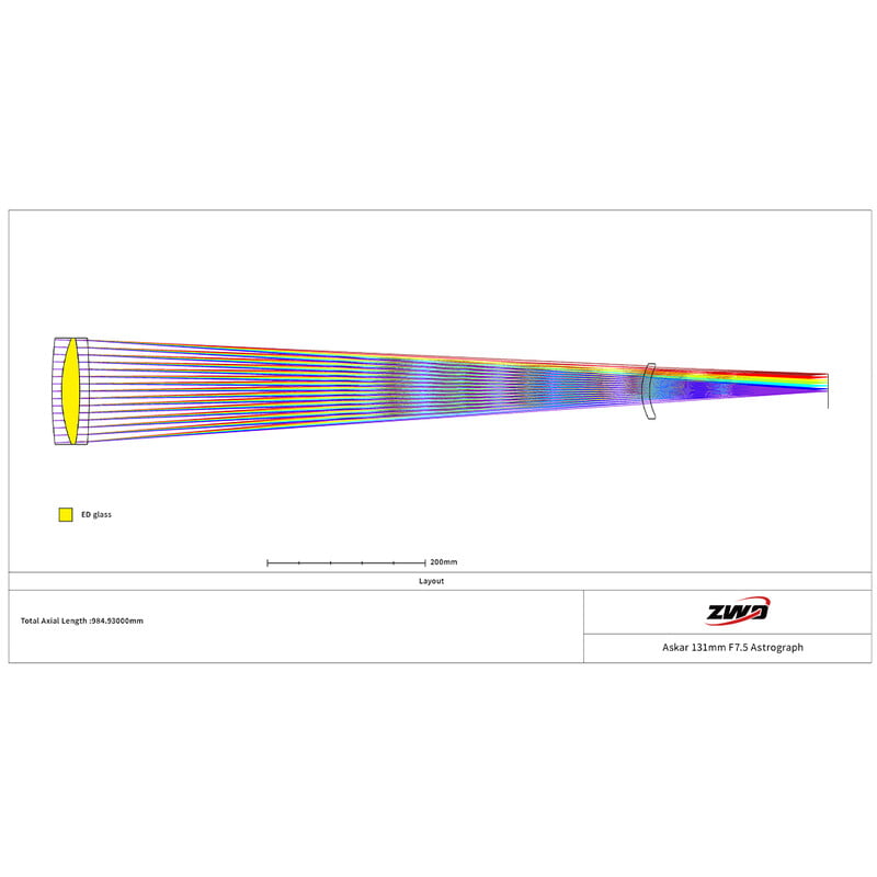 ZWO Apochromatische refractor AP 131/983 FF131