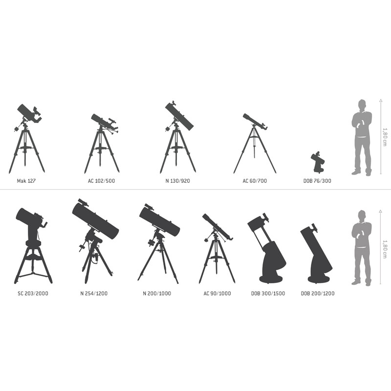 Omegon Dobson telescoop N 305/1590 Discoverer Travel 12" L1/10 Truss DOB